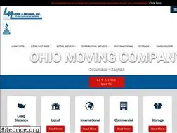 Sites similar to atlaslm.com