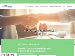 Sites similar to atlasmutuel.com.tr