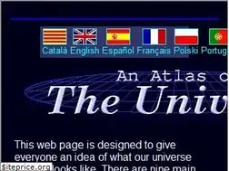 Sites similar to atlasoftheuniverse.com