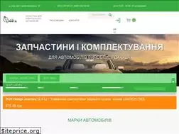 Sites similar to atlasparts.com.ua