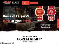 Sites similar to atlaspizzasportsbar.com