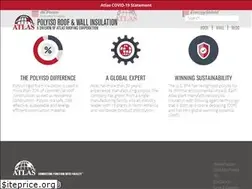 Sites similar to atlasrwi.com