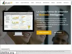 Sites similar to atlassbi.com