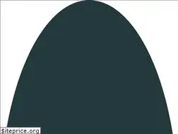 Sites similar to atlastrading.it