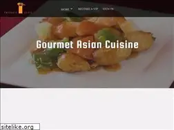 Sites similar to atmandarinhouse.com
