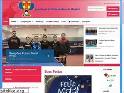 Sites similar to atmmadeira.com