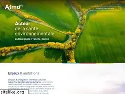 Sites similar to atmo-bfc.org