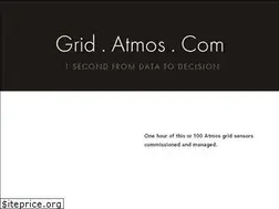 Sites similar to atmos.com
