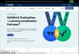Sites similar to atnabtu.com