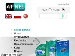 Sites similar to atnel.pl