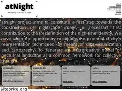 Sites similar to atnight.ws