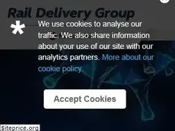 Sites similar to atoc.org