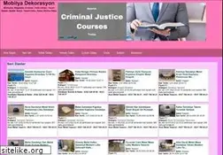 Sites similar to atolyeler.com