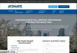 Sites similar to atomatic.com