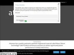 Sites similar to atomera.com