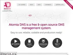 Sites similar to atomiadns.com