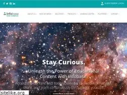 Sites similar to atomiclearning.com