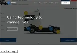 Sites similar to atomicmedia.co.uk