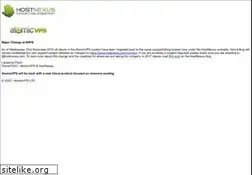 Sites similar to atomicvps.com