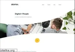 Sites similar to atomix.com.au