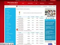 Sites similar to atomoxetinen.com