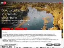 Sites similar to aton.eu