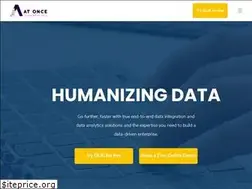 Sites similar to atonce.be