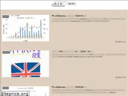 Sites similar to atooshi-note.com