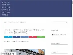 Sites similar to atotalbasketcase.com