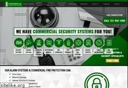 Sites similar to atotalsolution.com
