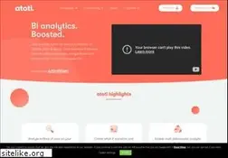 Sites similar to atoti.io