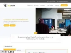 Sites similar to atozinfoway.com