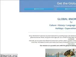 Sites similar to atoztheworld.com