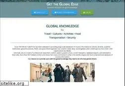 Sites similar to atozworldtravel.com