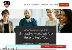 Sites similar to atr.com