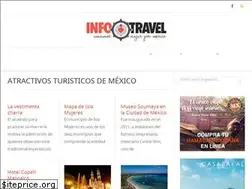 Sites similar to atractivosturisticos.com.mx