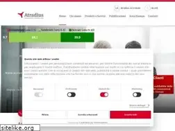 Sites similar to atradius.it