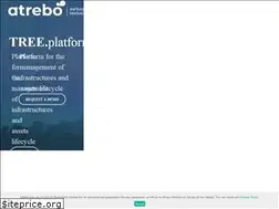 Sites similar to atrebo.com