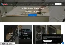Sites similar to atrendusa.com
