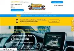 Sites similar to atrendz.com