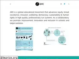 Sites similar to atrico.org