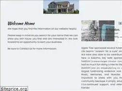Sites similar to atrkokomo.com