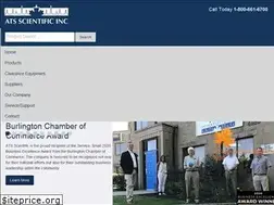 Sites similar to ats-scientific.com