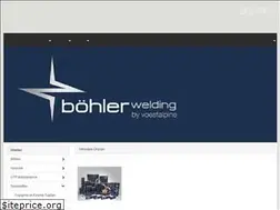 Sites similar to atsan.com.tr