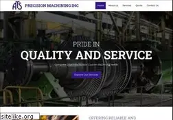 Sites similar to atspm.com