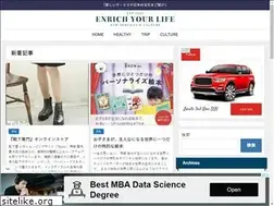 Sites similar to atsui-ai.com