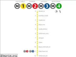 Sites similar to atszallok.hu
