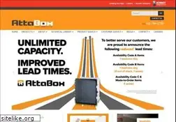 Sites similar to attabox.com