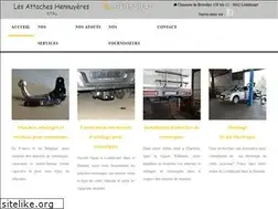 Sites similar to attaches-remorques-hennuyeres.be
