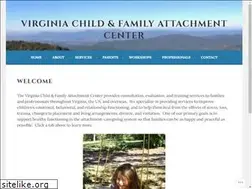 Sites similar to attachmentclinic.org